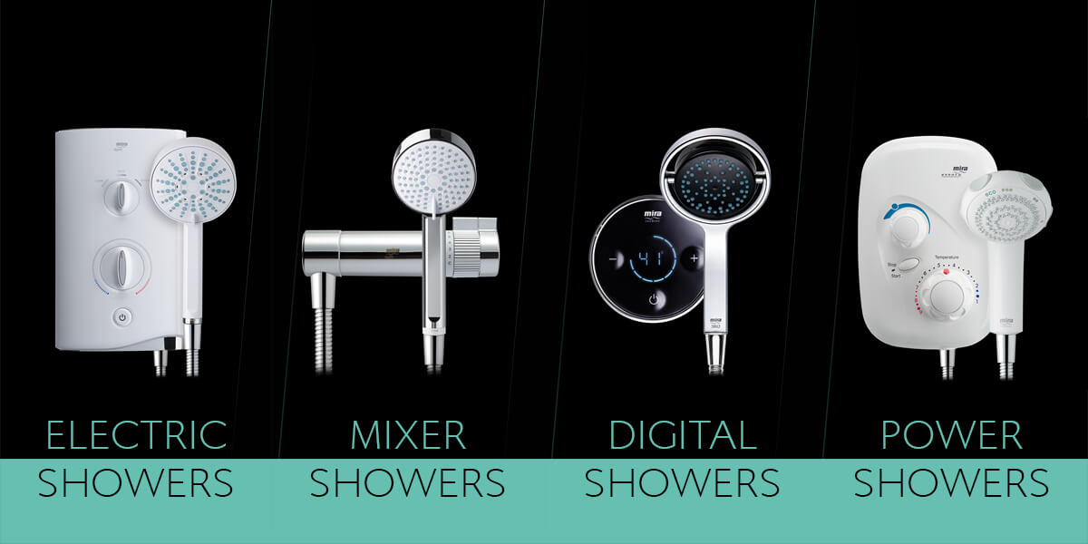 Mira Showers Explained Technical & Installation PDF Files QS Supplies